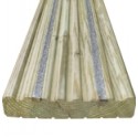 Anti Slip Decking Boards Anti Slip Decking Boards